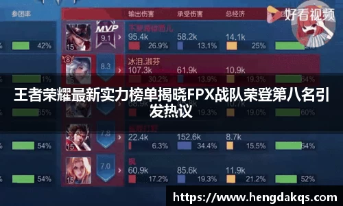 王者荣耀最新实力榜单揭晓FPX战队荣登第八名引发热议